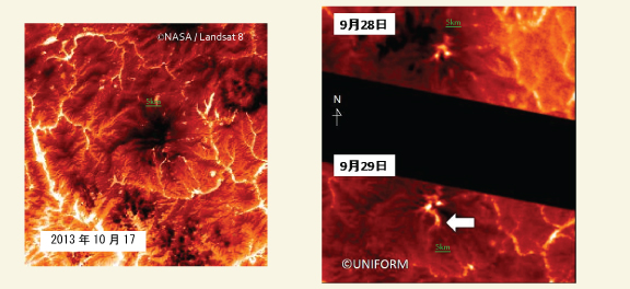 Images of Mt. Ontake taken by UNIFORM-1’s onboard thermal infrared camera: (Left)Thermal infrared image (TIRS band10) taken by LANDSAT8 on October 17, 2013; (Right)Thermal infrared images taken by UNIFORM-1 on September 28/29, 2014; From these images, hot spots caused by the eruption were observed. Compared with the September 28 image, a hotspot to the south is seen in the September 29 image. The camera identified the hotspot not only as a heat source on the surface of the ground, but also as heat source of the plume in the sky, etc. Furthermore the rise in ground surface temperature was shown to be caused not by the eruption but by the reflection of heat, etc. As a result of this data, a new eruptive crater is not indicated.