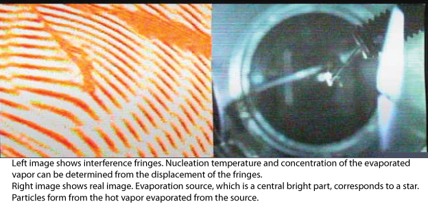 Example images of the formation of analogue particles of cosmic dust from an aluminum oxide vapor (261s after launch). 