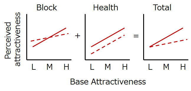 researchblog24_plot
