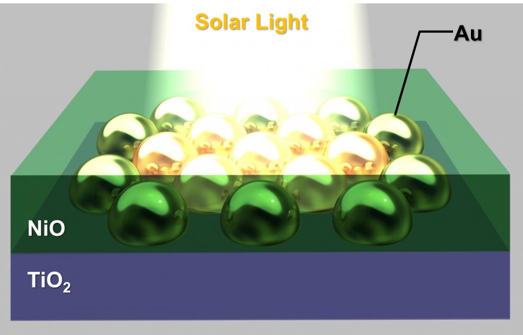 A solid-state solar cell composed of titanium dioxide, nickel oxide, and gold nanoparticles. Gold nanoparticles harvest light and provide a visible light response to the cell