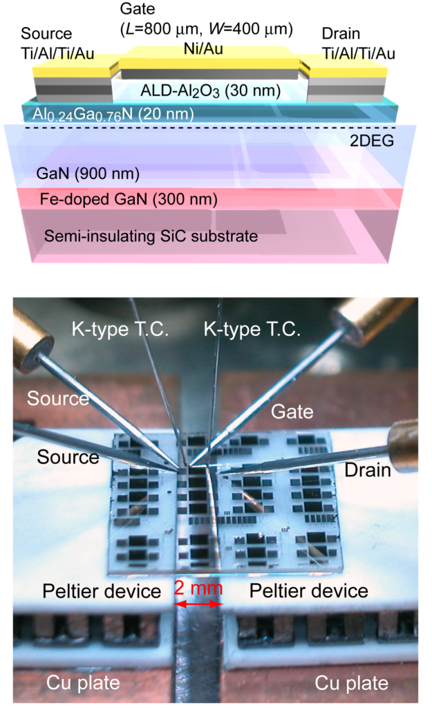 Illustration of a transistor