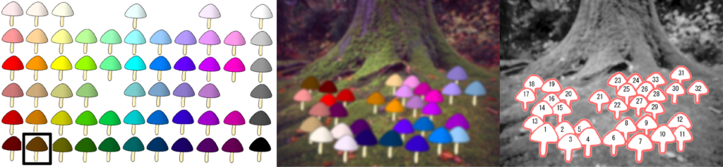 The images shown during the Mushroom Picking Color Search Test. The outdoors environment photo, which is shown for one second, is intentionally blurred to prevent participant incongruity. 