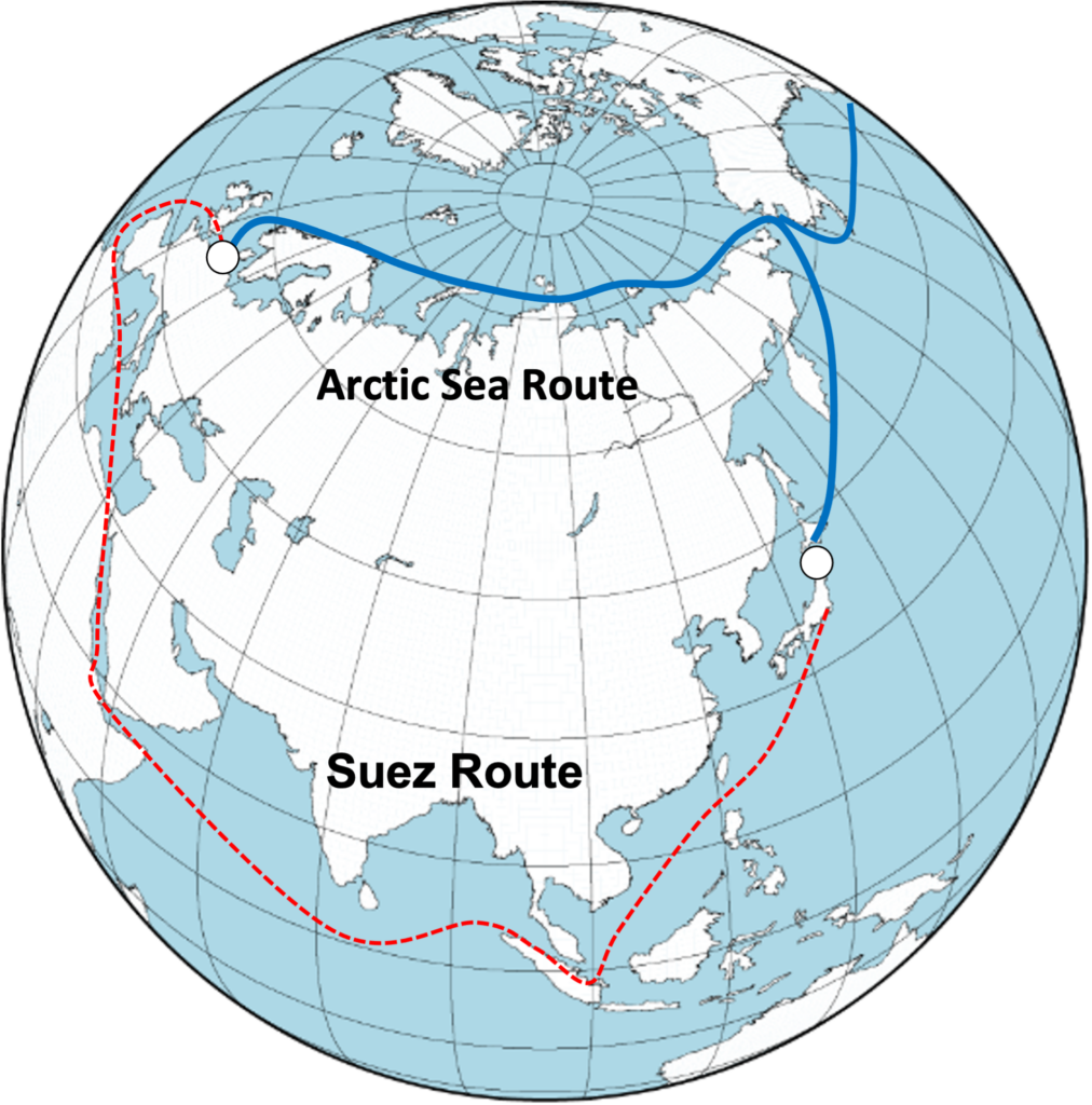 The Arctic Sea Route is about 40% shorter than the Mediterranean Sea/Suez Canal route, which is expected to reduce fuel consumption and transportation costs and increase transportation speed.