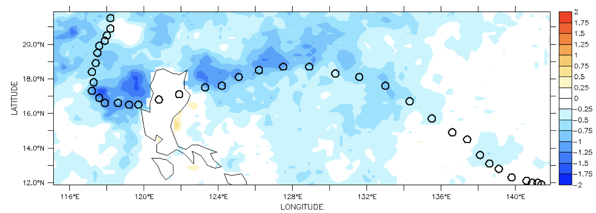 The sea surface temperature changed as a typhoon passed, observed by J-OFURO3. The circles indicate the path of the typhoon, and the color indicates the temperature difference (Kelvin).