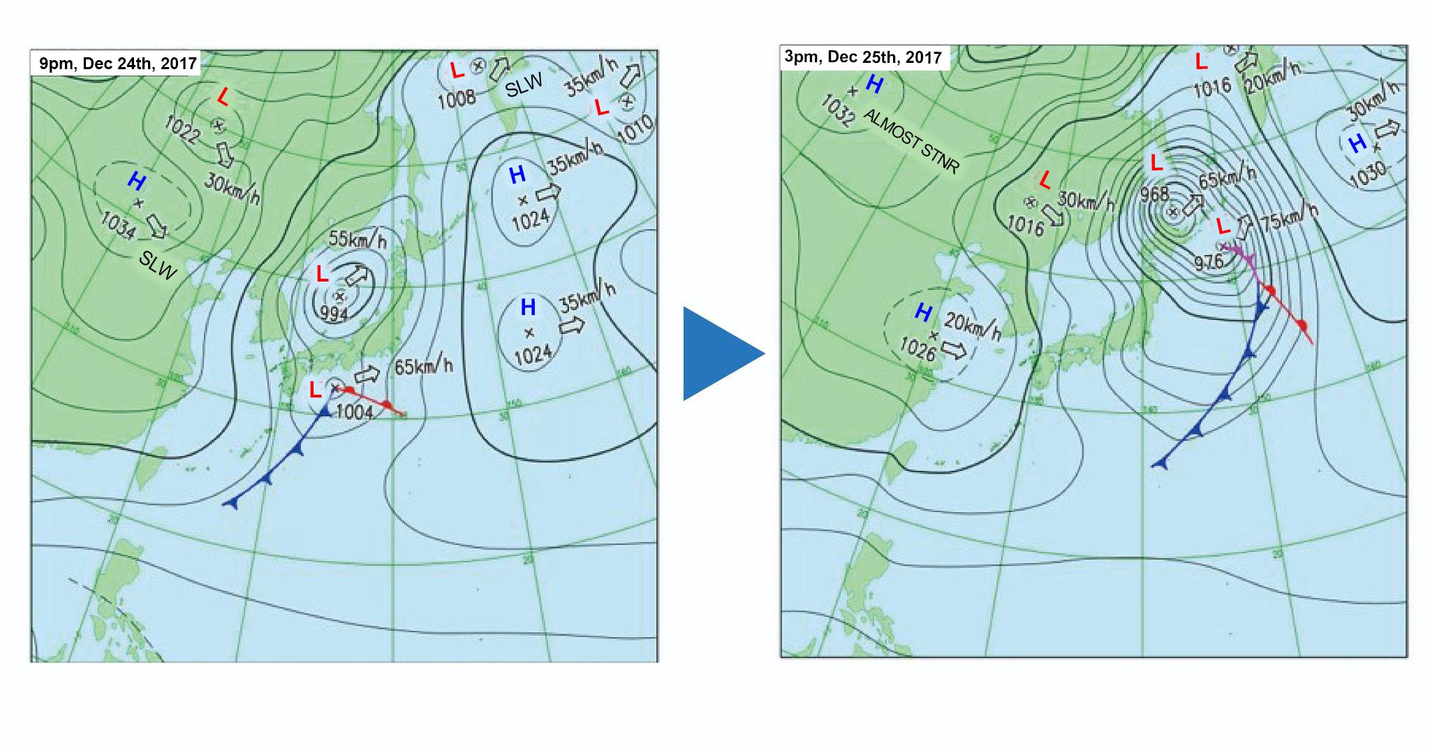 Weather map for 24 December (left) and 25 December 2017 (right). Two depression systems in the Sea of Japan and the Pacific Ocean approached each other while developing, resulting in a 'double bomb cyclone' near Hokkaido. (Adapted from the weather maps provided by Japan Meteorological Agency)
