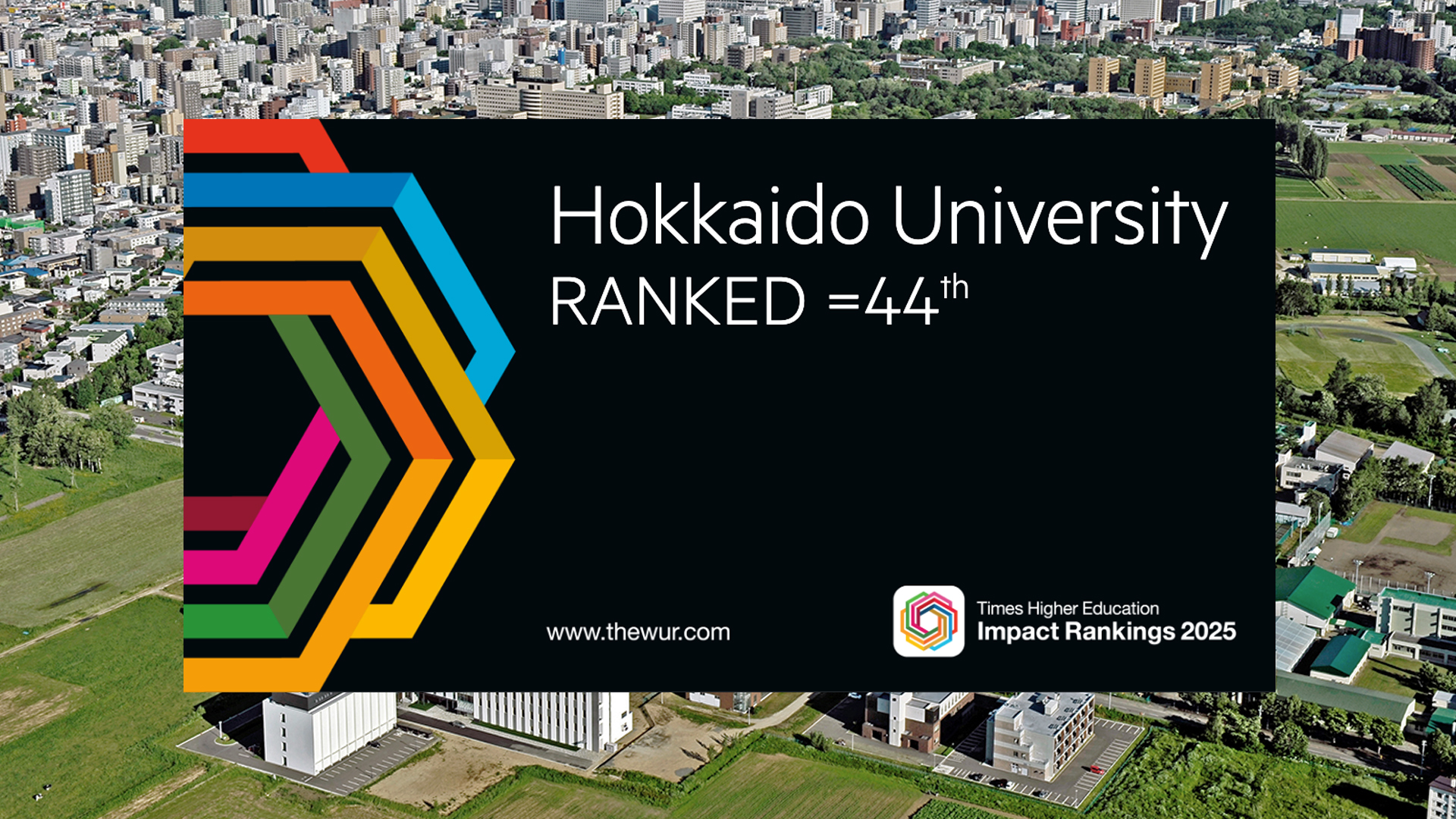 THE Impact Rankings 2025_Top slide